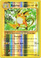 36/108 Raichu Rare Reverse Holo XY Evolutions - The Feisty Lizard
